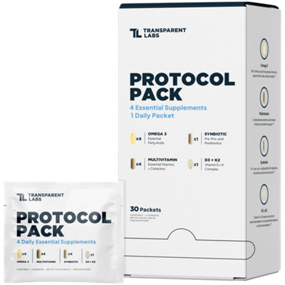 Protocol Pack - 4 Essential Supplements, 1 Daily Pack - Omega 3, Synbiotic, Multivitamin, D3 & K2 (30 Packets)