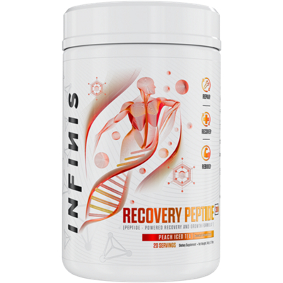 Recovery Peptide - Repair, Recover & Rebuild - Peach Iced Tea (20 Servings)
