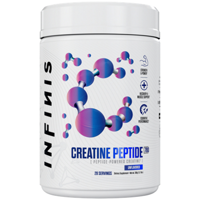 Creatine + Peptide C78 - Strength & Power - Unflavored (28 Servings)