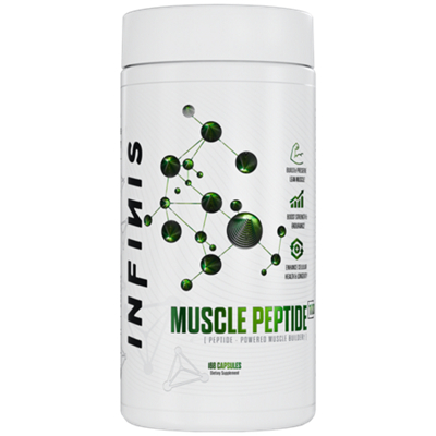 Muscle Peptide 103 - Supports Lean Muscle Development, Strength & Post Workout Recovery (168 Capsules)