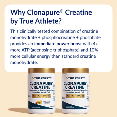 Yellow and White Banner with blue text featuring True Athlete Clonapure Creatine products