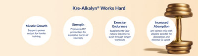 Light Orange and White banner with blue text featuring a gold dumbbell 