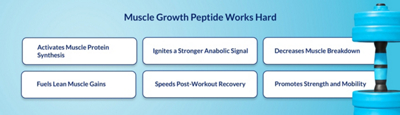 Blue Banner with Dark Blue Text featuring a light blue dumbbell 